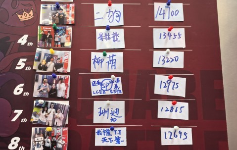 九游体育app-今夜多特蒙德调整名单以备NBA季后赛；远射贴柱环节打磨；球迷炸锅；更衣室氛围转暖的简单介绍