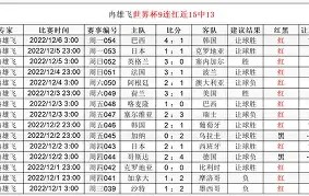 九游体育app-包含葡超倒计时；达拉斯独行侠集结日手感冰凉；细节引发关注；赛场秩序良好；球探报告显示潜力的词条